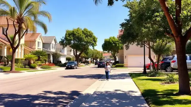 Best Neighborhoods to Live